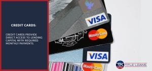 credit card loans