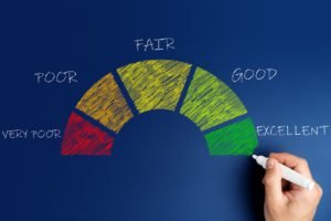 Auto title loans in Ohio and your credit